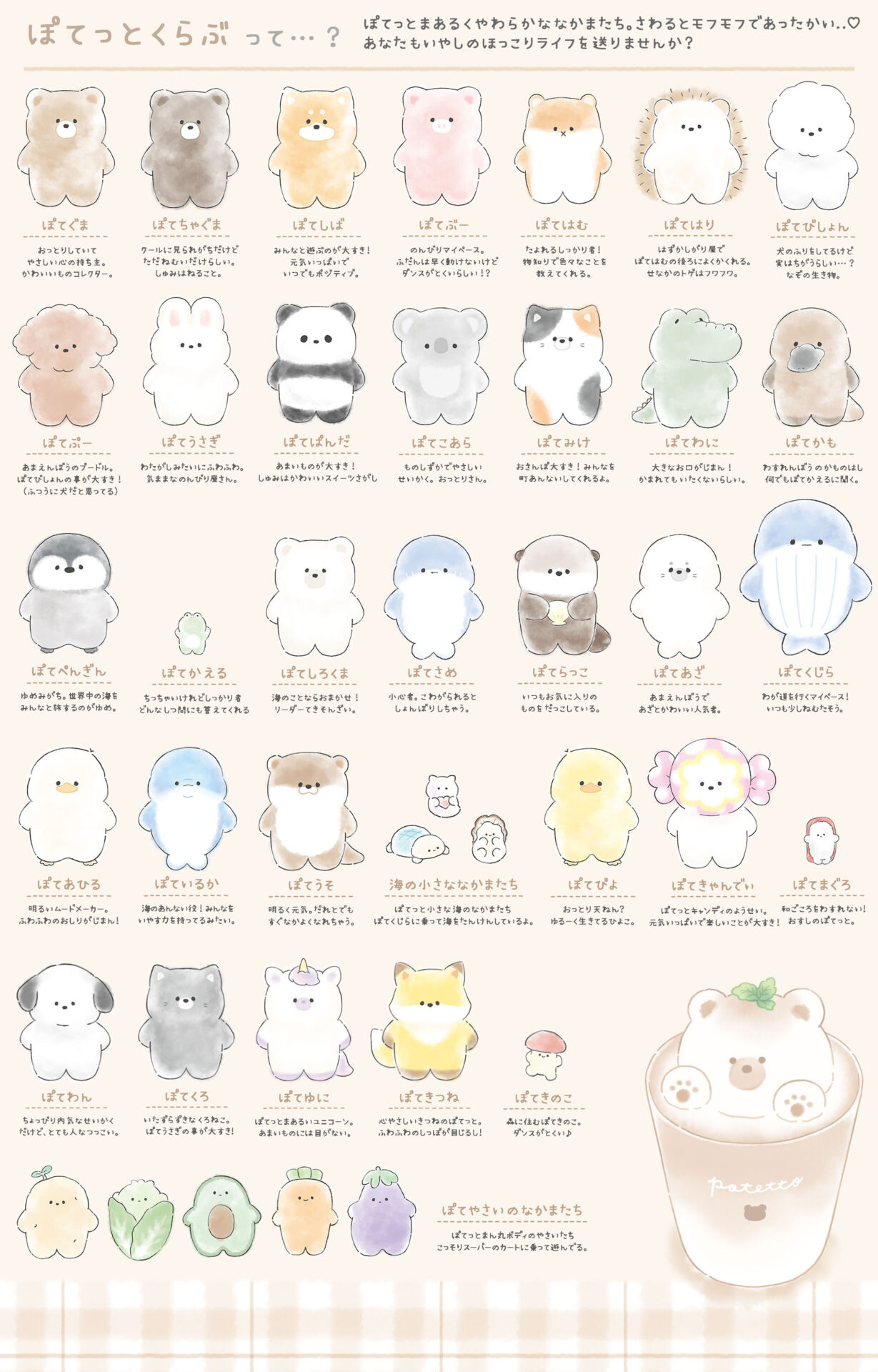 ぽてっとくらぶのキャラクターを紹介するよ！